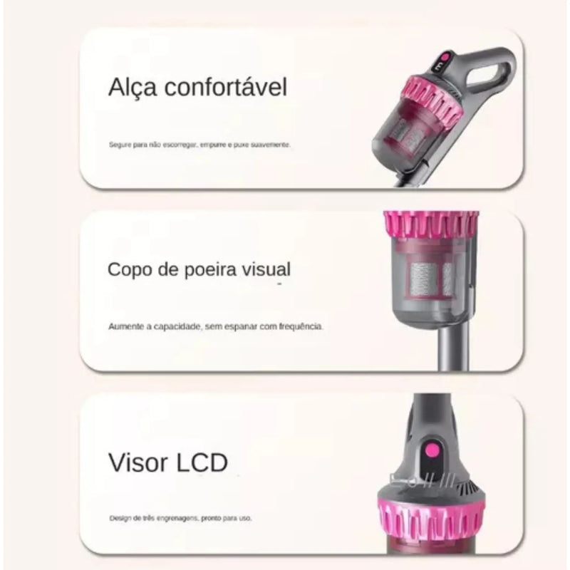 Aspirador Sem Fio 3 em 1 com Tecnologia UV-C e Filtro HEPA
