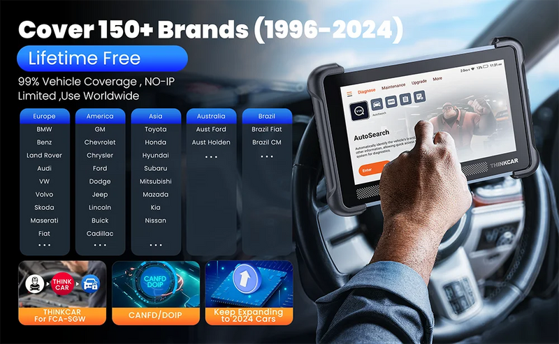 Scanner Automotivo THINKCAR THINKSCAN 689BT – Scanner OBD2 Profissional com Tela Touch de 8" e Atualização Vitalícia