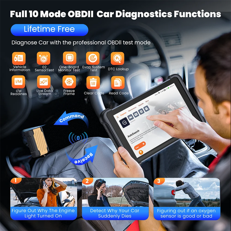 Scanner Automotivo THINKCAR THINKSCAN 689BT – Scanner OBD2 Profissional com Tela Touch de 8" e Atualização Vitalícia