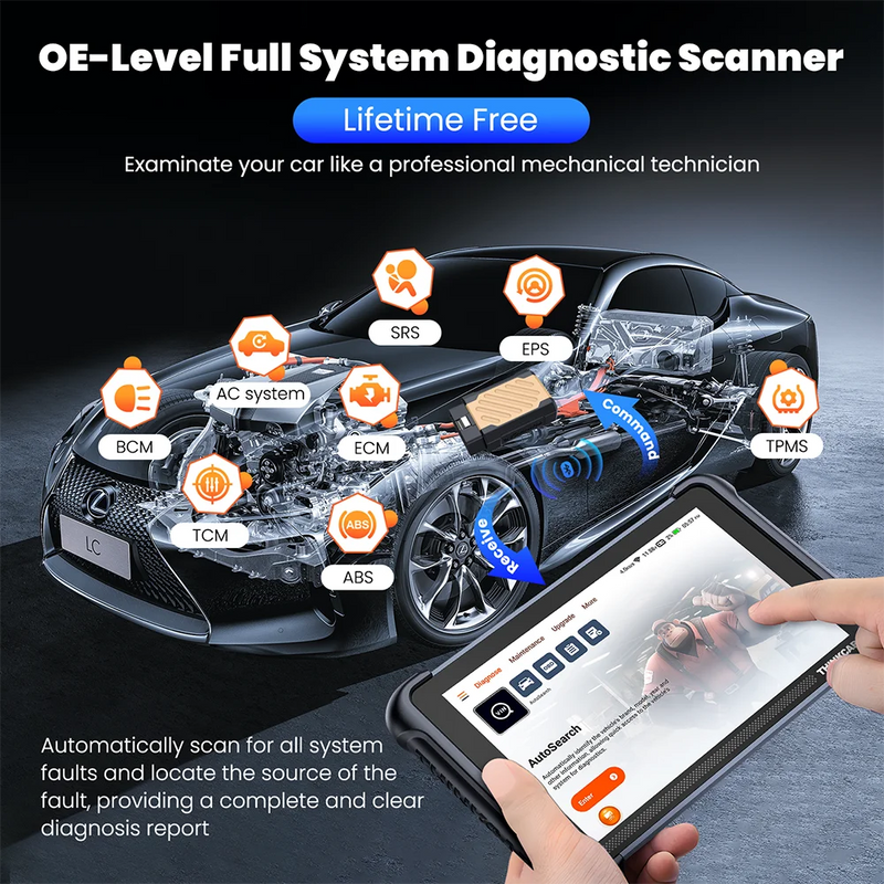 Scanner Automotivo THINKCAR THINKSCAN 689BT – Scanner OBD2 Profissional com Tela Touch de 8" e Atualização Vitalícia