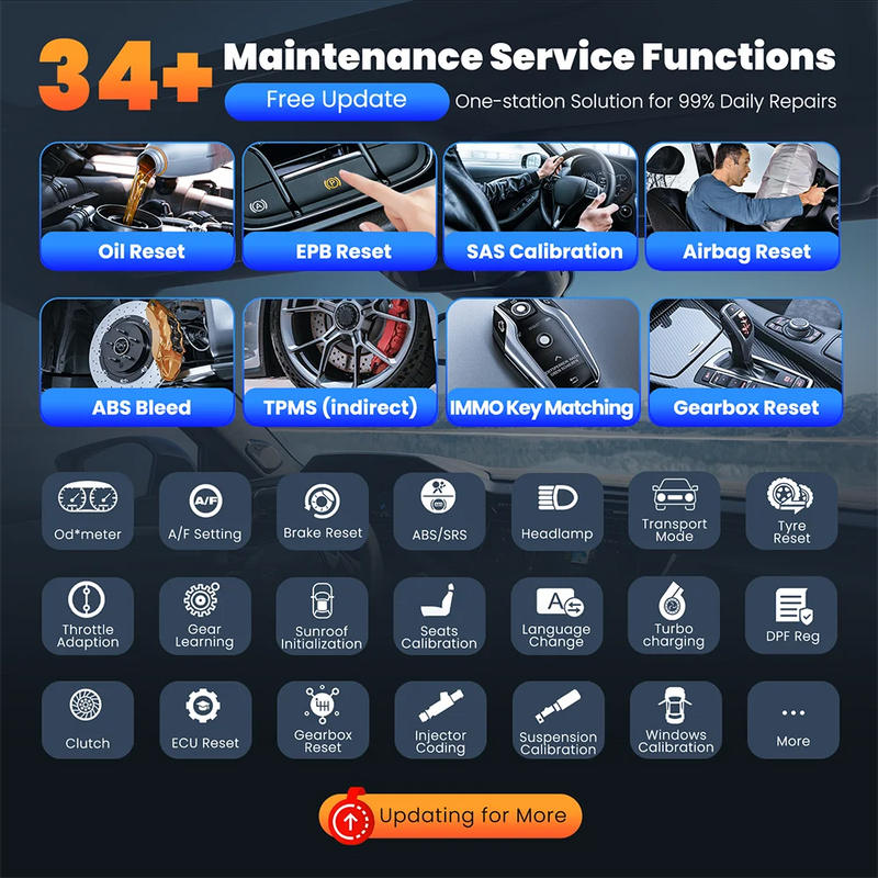 Scanner Automotivo THINKCAR THINKSCAN 689BT – Scanner OBD2 Profissional com Tela Touch de 8" e Atualização Vitalícia