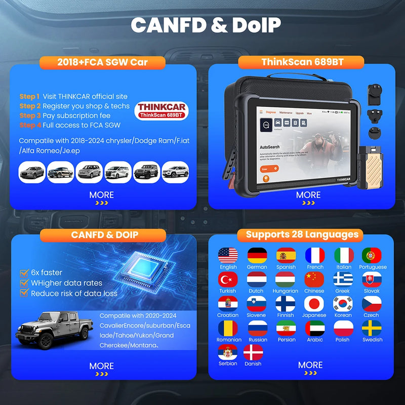 Scanner Automotivo THINKCAR THINKSCAN 689BT – Scanner OBD2 Profissional com Tela Touch de 8" e Atualização Vitalícia