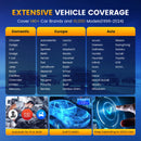 Scanner Automotivo THINKCAR THINKSCAN 689BT – Scanner OBD2 Profissional com Tela Touch de 8" e Atualização Vitalícia