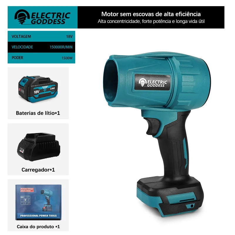 Soprador Turbofan Sem Escova 1500W, 200 m/s e rotação de 0-150.000 R/MIN – Potente, Versátil e Compacto