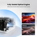 Wimius Mini Projetor – Cinema em Casa em Full HD 1080p!