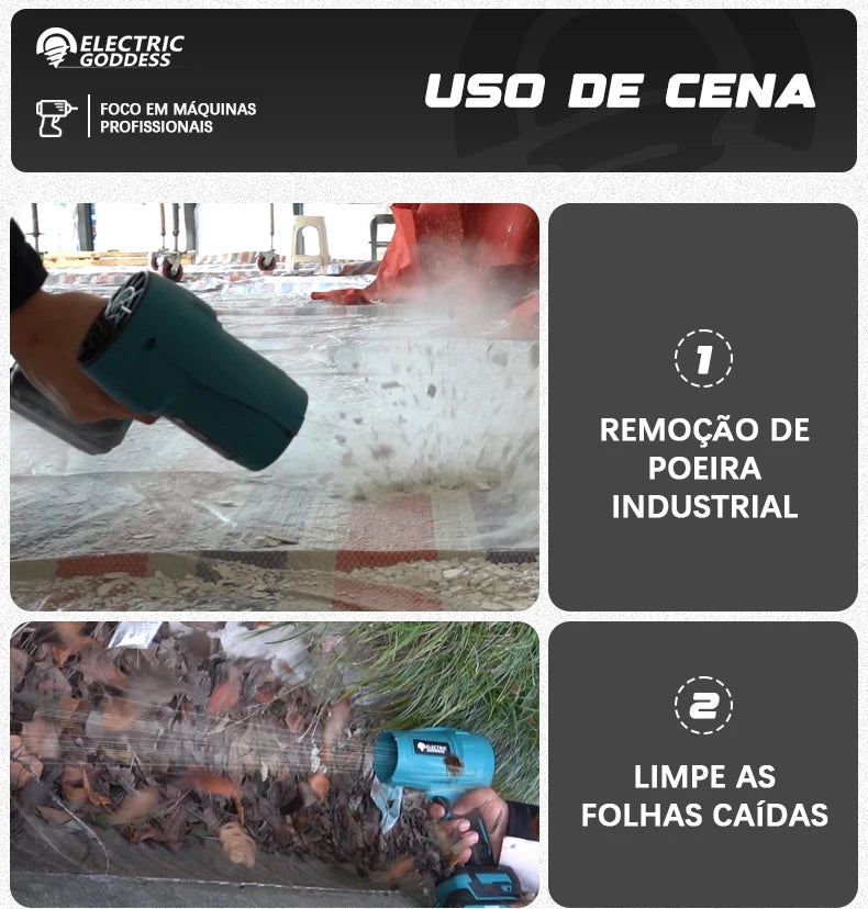 Soprador Turbofan Sem Escova 1500W, 200 m/s e rotação de 0-150.000 R/MIN – Potente, Versátil e Compacto