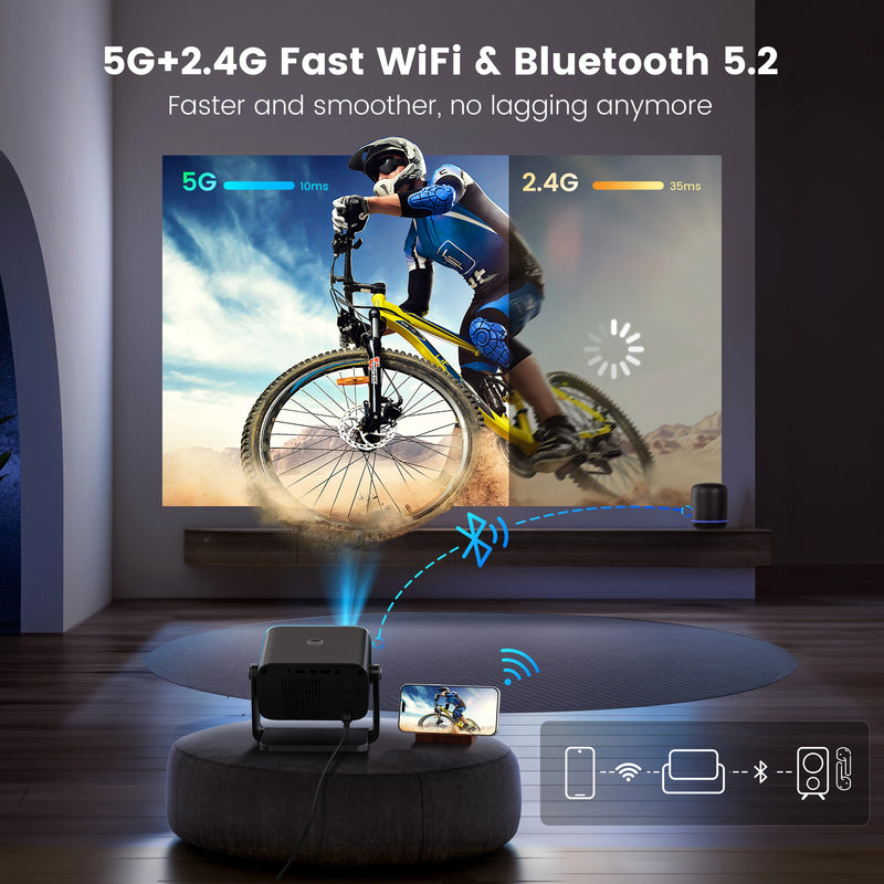 Wimius Mini Projetor – Cinema em Casa em Full HD 1080p!